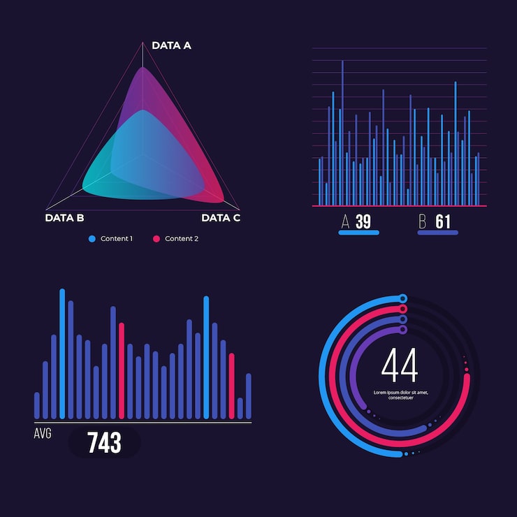 Aura Vision X data visualization